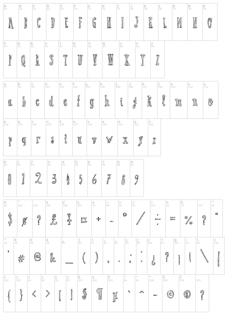 Little Kid font map